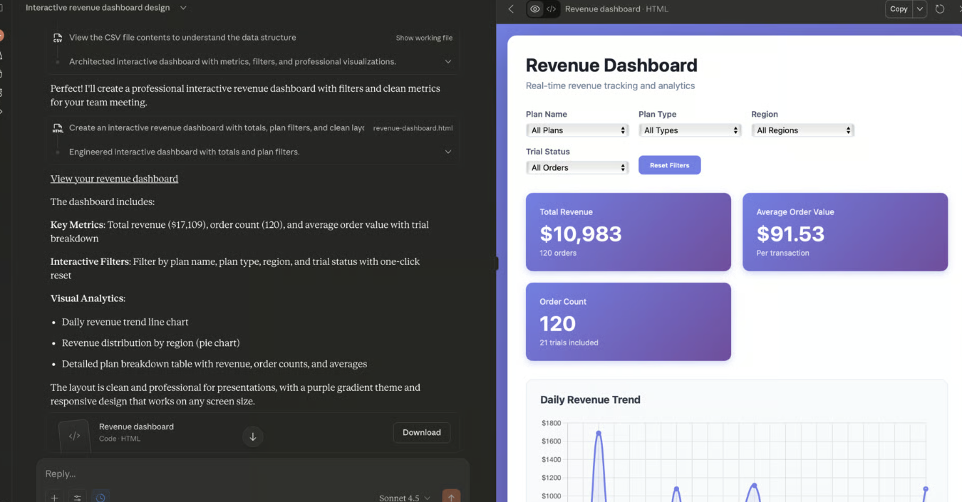 דוגמה לדשבורד אינטראקטיבי שנוצר עם Claude Artifacts